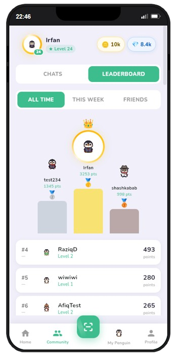 Leaderboard screen